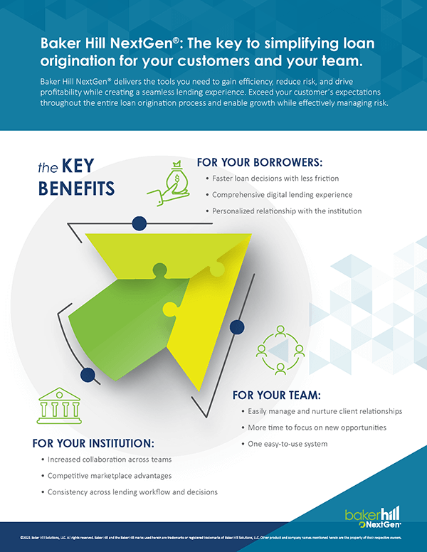 An infographic showing the key benefits of Baker Hill's loan origination system.